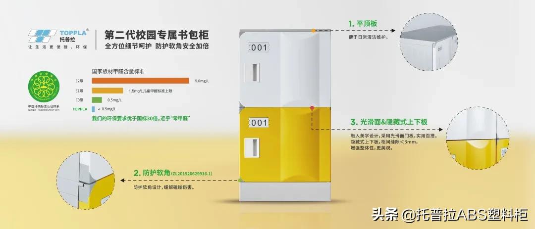 圈层破壁,托普拉开启全塑储物柜Plus模式