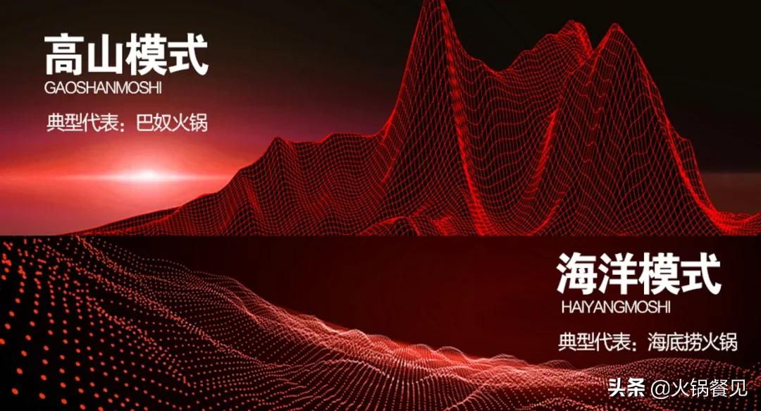 2022火锅推荐排行榜前十名,2024年火爆全网的火锅