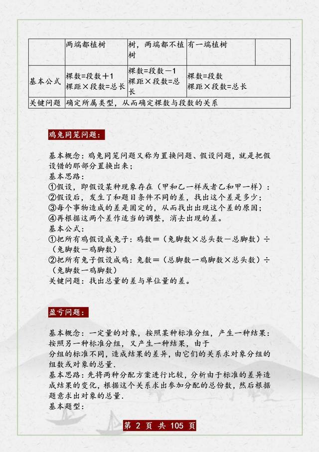 退休老师补课班,退休老教师补课十几年不收费