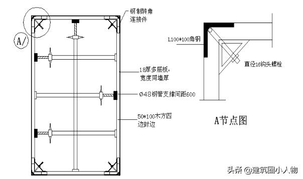 中建五局质量工作重点部署,中建五局钢结构质量通病防治手册