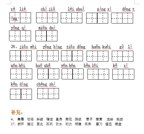 部编版1-6年级语文上册必背内容,部编版语文6年级上册背诵资料