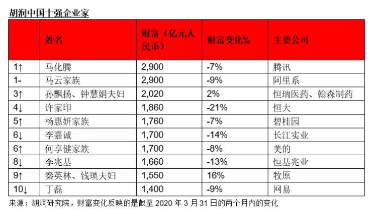 为梦想造车,为创汽车