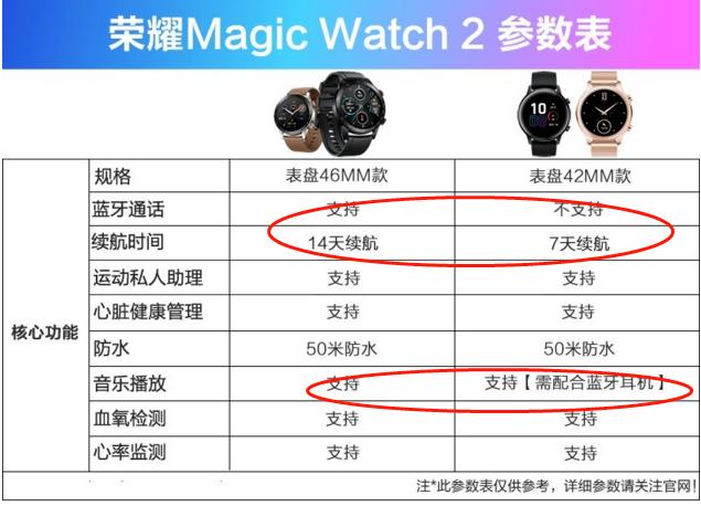 快走，别买那件粉红色衣服