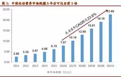 西王食品股票最新分析,西王食品股票为什么下跌