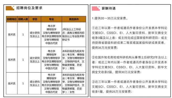 文物与考古学博士就业,考古专业博士好就业吗