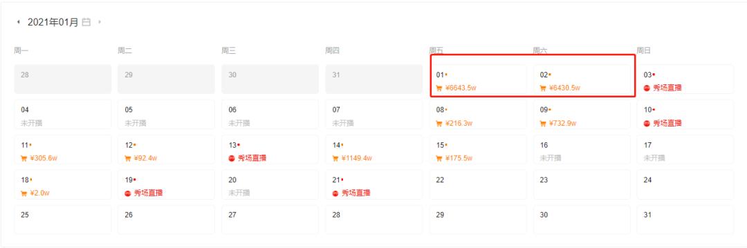 现在入局直播带货还有没有机会,入驻抖音的珠宝品牌有哪些