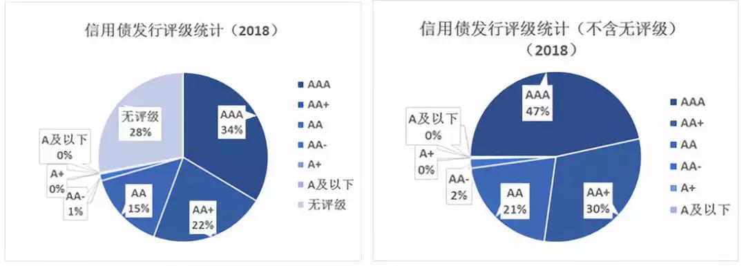 中国债券市场长期牛市,债券市场大跌原因分析