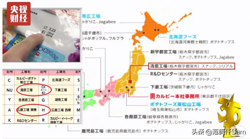 我发现一个配方篇十二:曾经上过315卡乐比麦片,现在能买了吗?