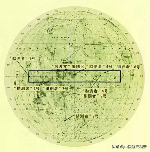 阿波罗计划探索月球的故事,阿波罗计划人类探索月球的故事