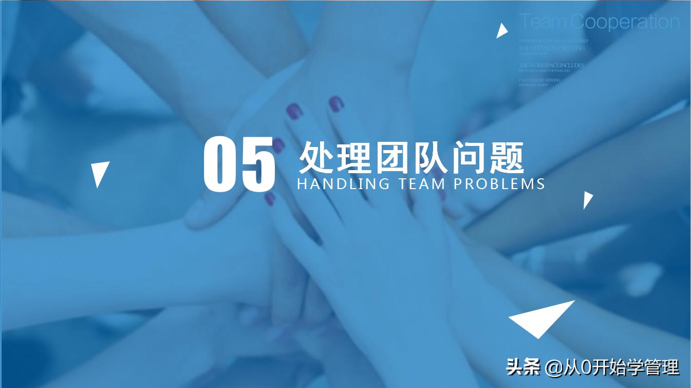 团队培养的技巧和方法ppt,如何培养团队意识ppt