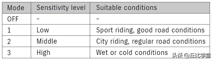 铃木刀katana老款,铃木武士刀katana125