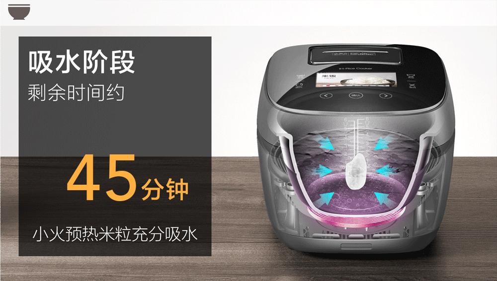 钛古ih微压电饭煲,福库和钛古电饭煲哪个好