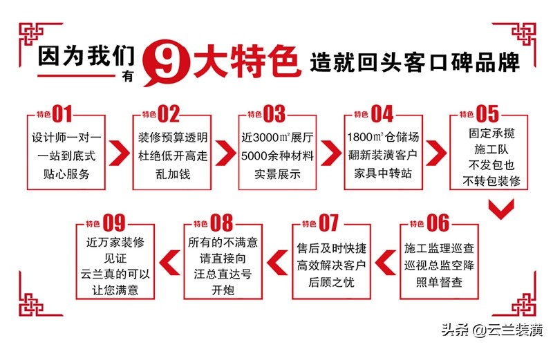 云兰装修公司口碑好吗,云兰装潢公司口碑好不好