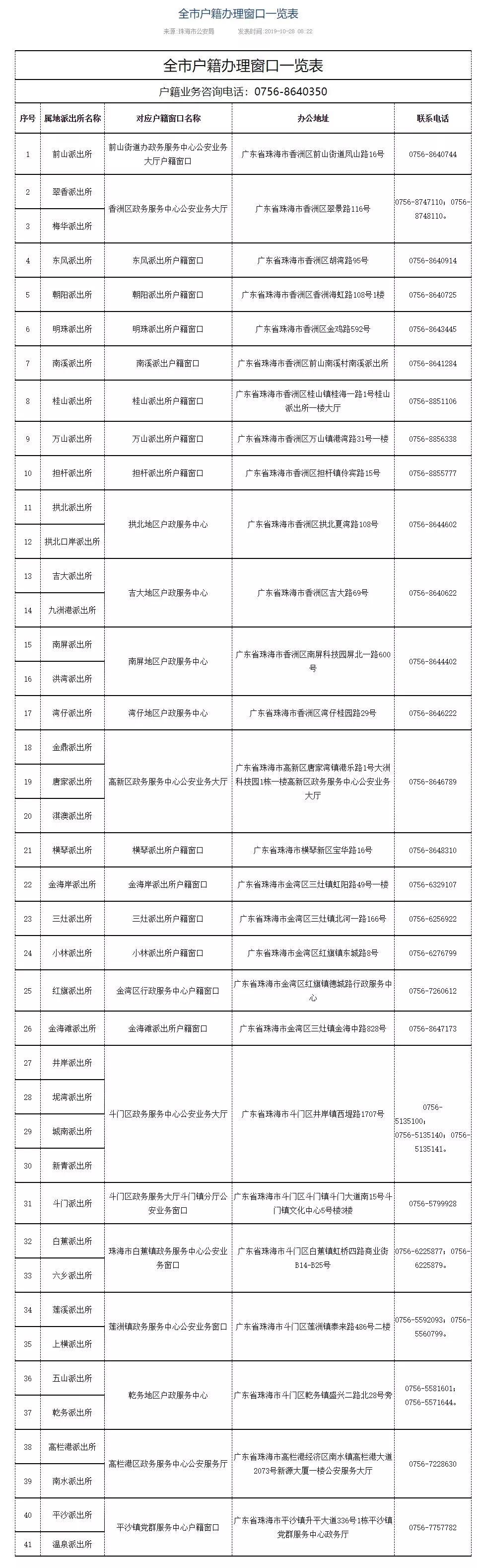 户政业务全县通办,户政窗口多举措应对办证高峰期