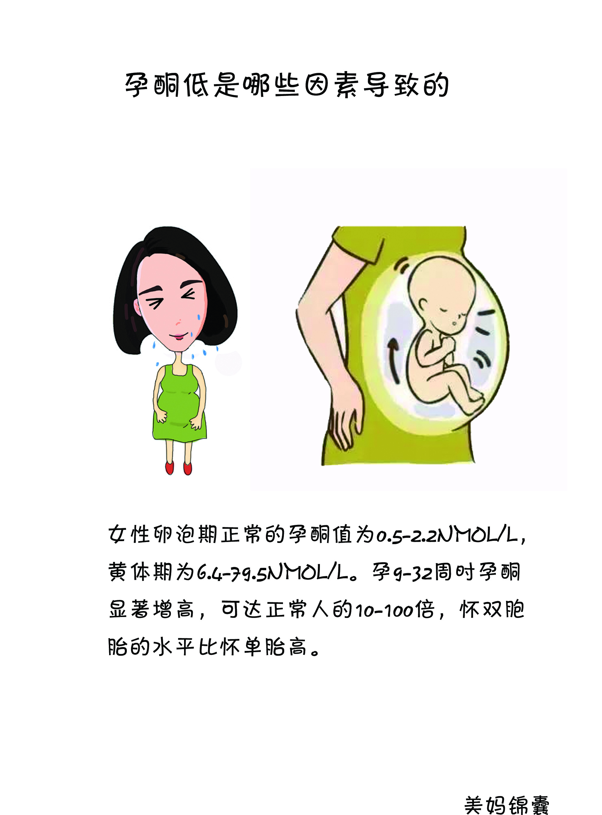 孕期孕酮低的症状,孕酮低吃什么食物补最快最好