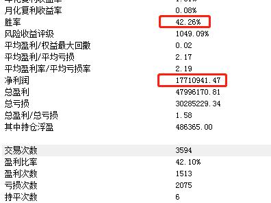 期货横盘时候减仓好还是增仓好,期货突破开仓方法让你轻松获利