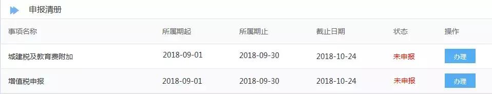 山东省电子税务局报税教程,山东省电子税务局办税操作流程