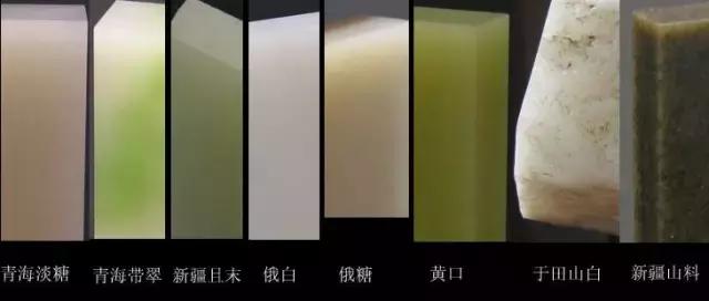 玉种类及分布图,中国各省玉石特产