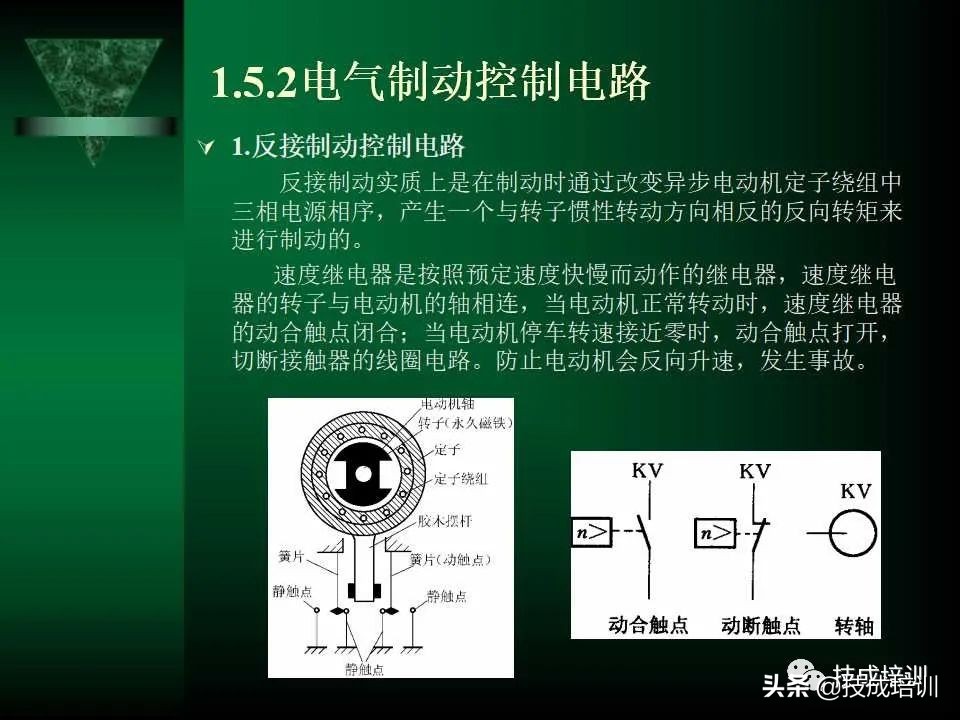 电气控制与plc总结,现代电气控制及plc应用技术ppt