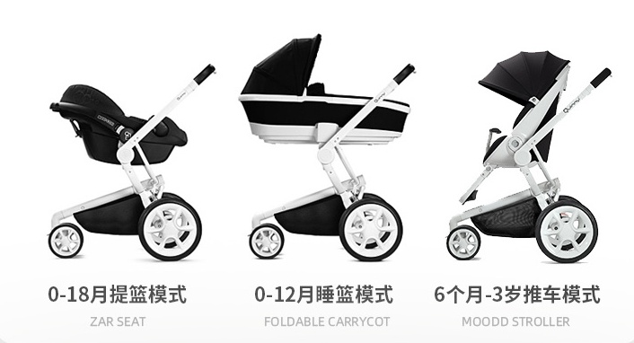 推车婴儿车测评,婴儿推车买什么车好