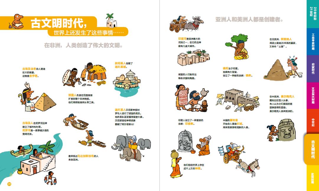 儿童课外书籍推荐7-12岁书单,小孩读物推荐书单