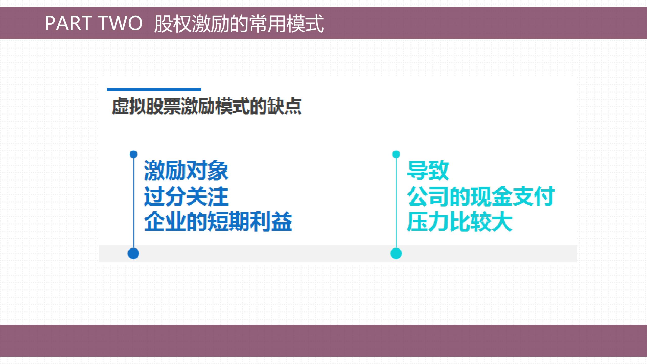 股权激励的方法与技巧,手把手教会你做股权激励