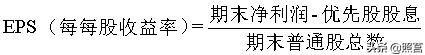 eps与股票收益率,每股利润eps的计算公式
