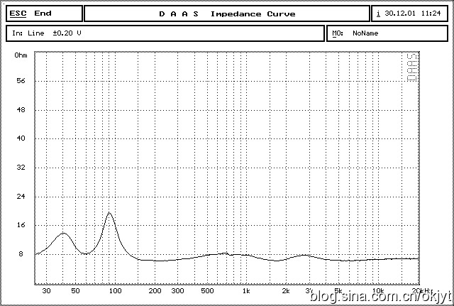 丹拿40年音箱,丹拿听众42音箱真假