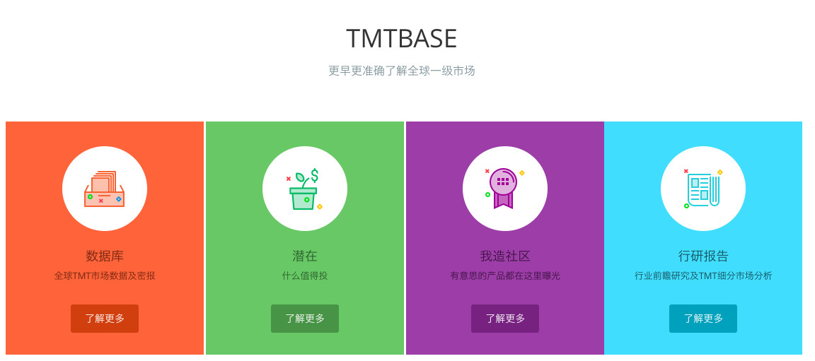 科技新媒体的发展趋势,科技媒体创业