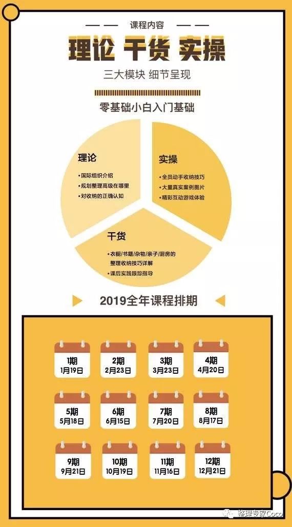 来吧！算一算，你就知道为什么你家这么乱啦