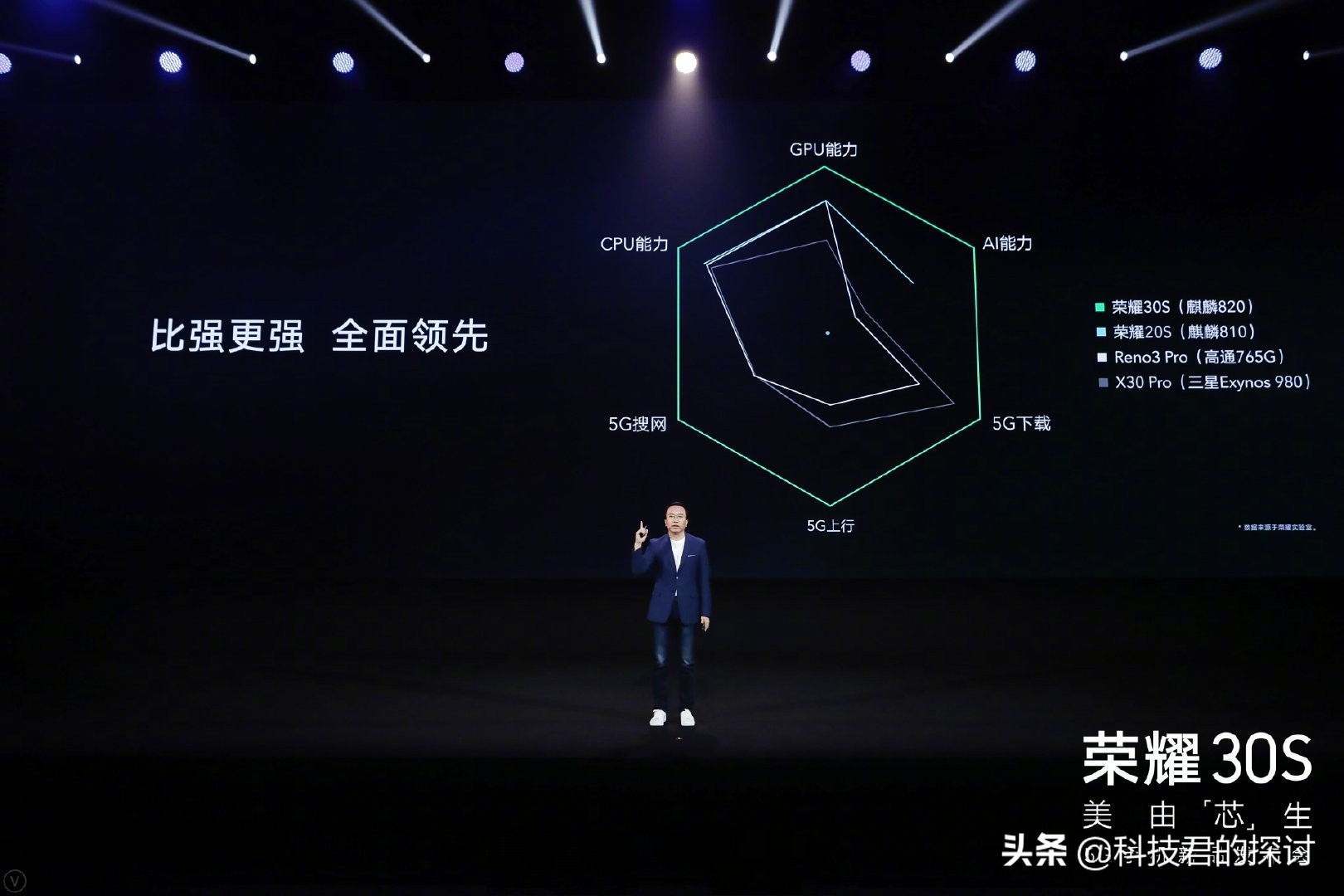 华为麒麟985和华为麒麟820哪个好,华为麒麟芯片820什么水平