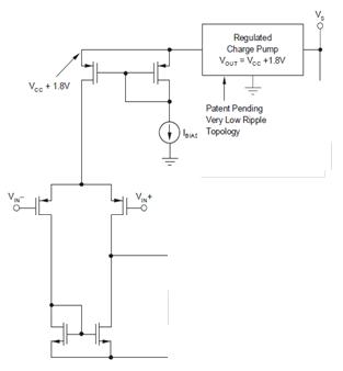 muses8820运放参数,jrc4559d运放性能参数