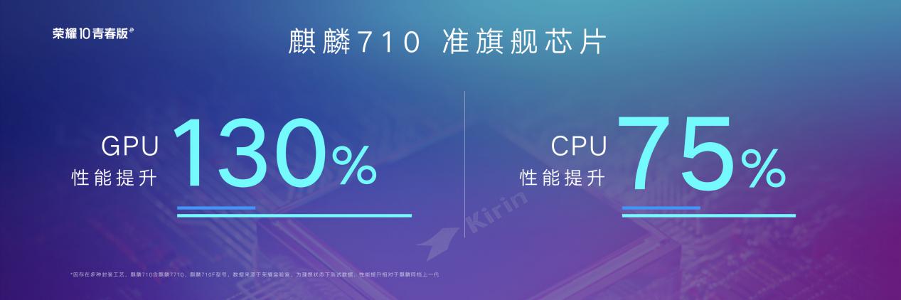 盘点朱正廷同款衣服,朱正廷同款衣服小飞象