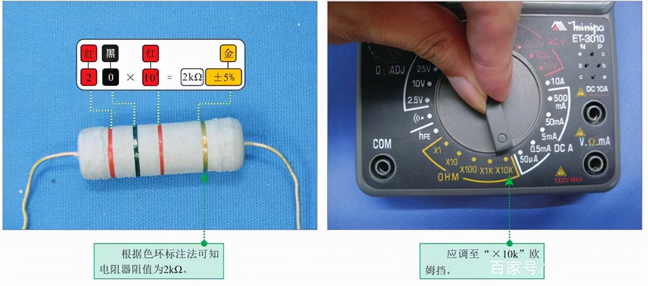 鍗￠挸寮忎竾鐢ㄨ〃浣跨敤,浣跨敤涓囩敤琛ㄧ殑鍙ｈ瘈