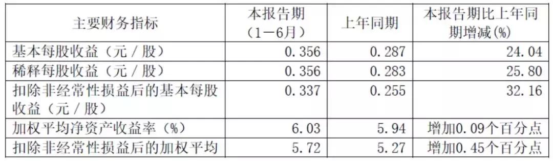 360瀵规瘮娴峰悍濞佽,360瀵规瘮鎼滅嫍