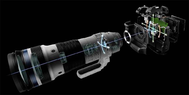 奥林巴斯150-400mm内置1.25X增距镜是如何工作的?