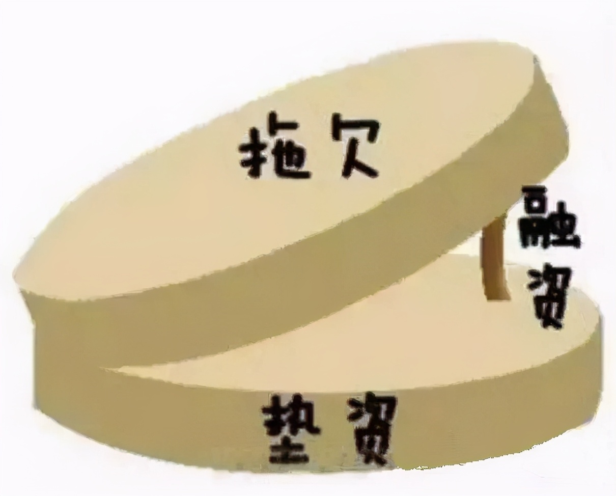 工程已完工所欠工资如何申报,工程亏了发不起工资怎么办