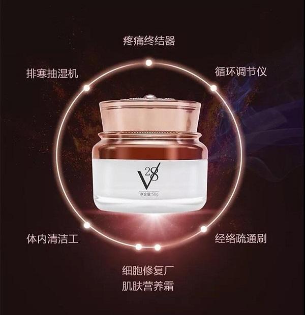 红藻霜是什么东西,红藻霜功效