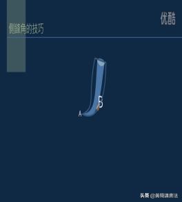 榛勭畝璁蹭功娉曞垵绾х瑪娉曠瘒鍏ㄩ泦瑙嗛,榛勭畝璁蹭功娉曞垵绾ц绋嬬瑪娉曠瘒04