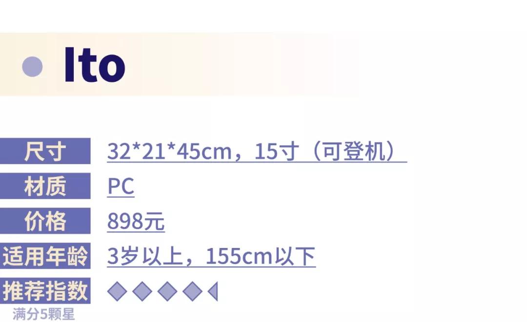 儿童行李箱值得买么,儿童行李箱测评推荐