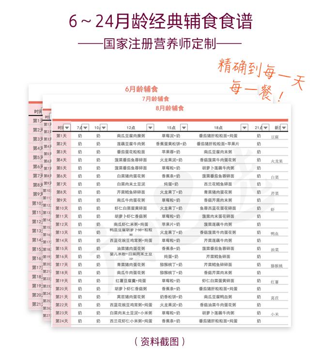 奶粉喂养十大谣言,关于奶粉的十大谣言