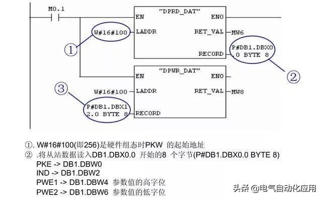 西门子1200plc与安川a1000变频器通讯,西门子g120c变频器与1200plc通讯