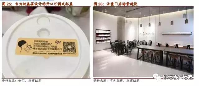 从行业角度分析喜茶,从喜茶这十年来看未来茶饮新方向