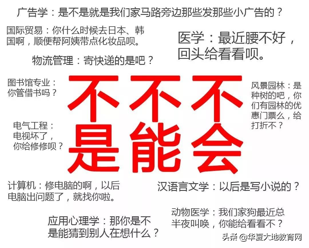 十大被吐槽的专业,那些惨遭误解的专业