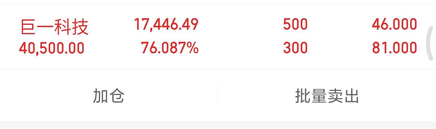 新股上市太疯狂，赚钱效应明显，我中一签的感受