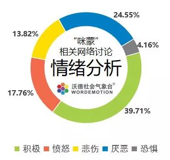 咪蒙的转型,咪蒙总有一种力量让我们泪流满面
