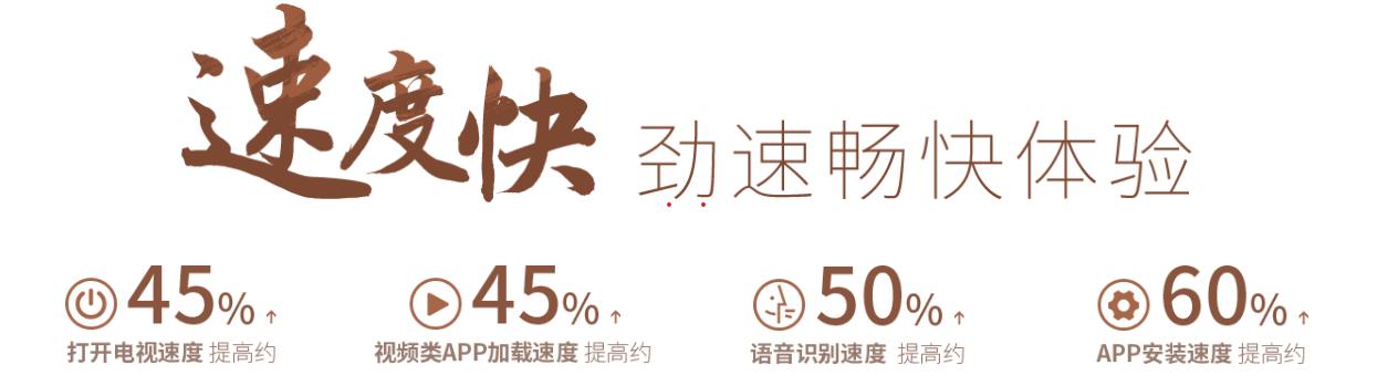 sony电视升级后卡,sony电视安卓10恢复原生界面