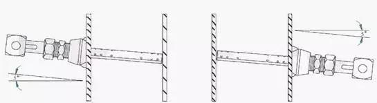 多图预警夏日,实时流量计介绍