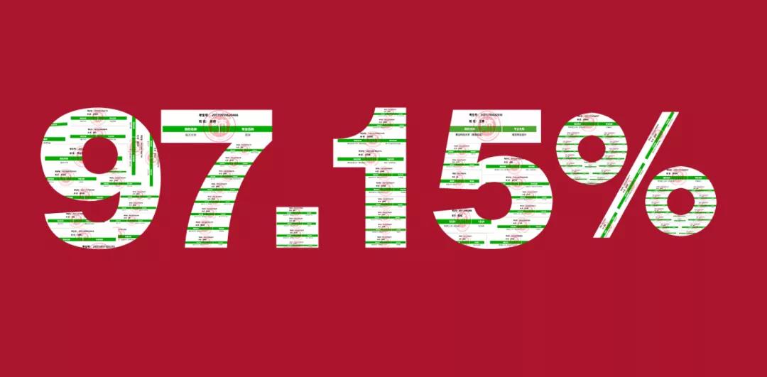 师大教育:97.15%,我们用实力证明一切