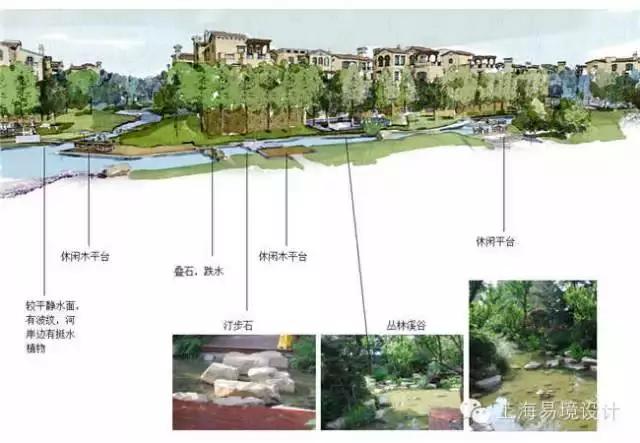 易境方圆设计,龙湖景观设计图片